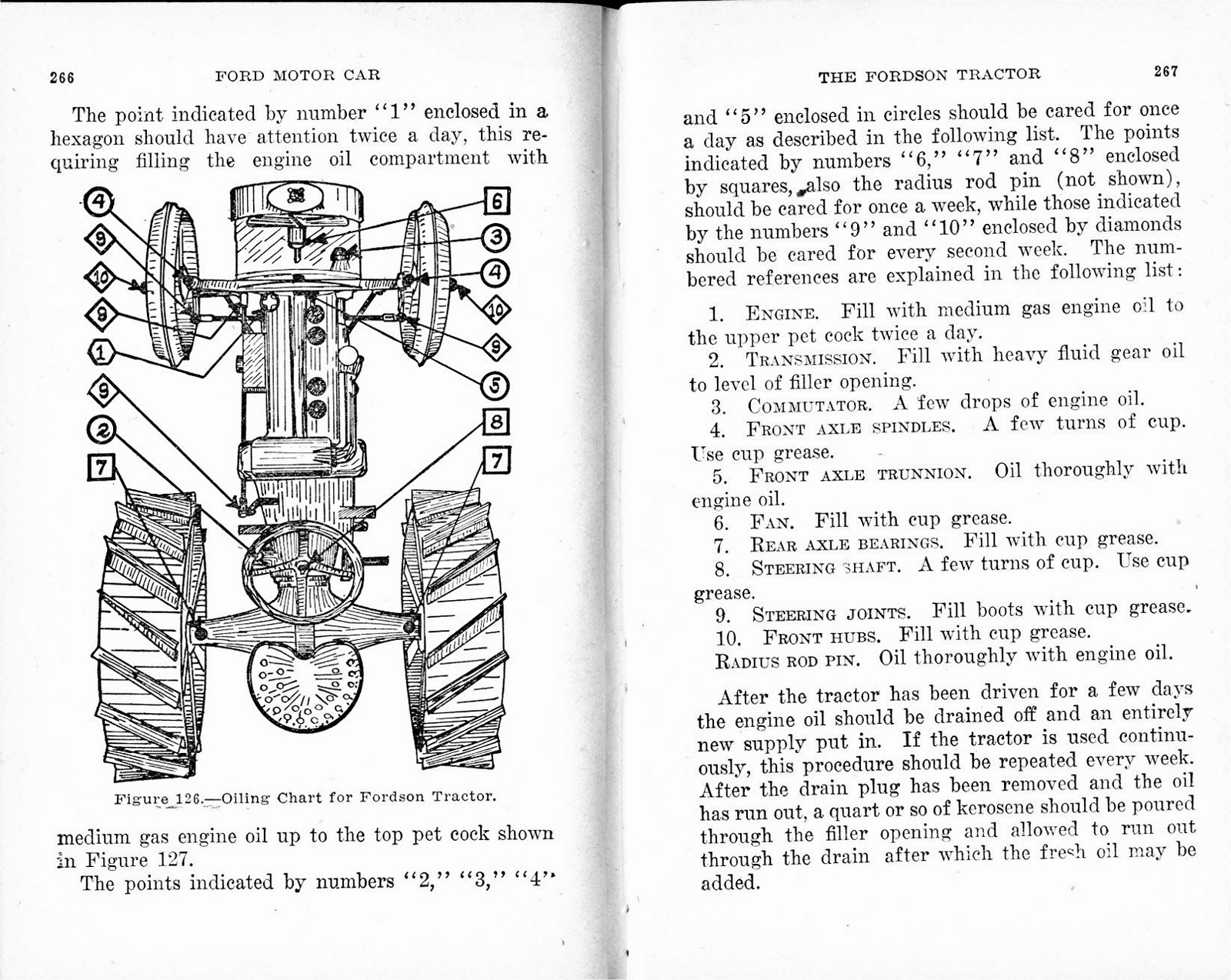 n_1917 Ford Car & Truck Manual-266-267.jpg